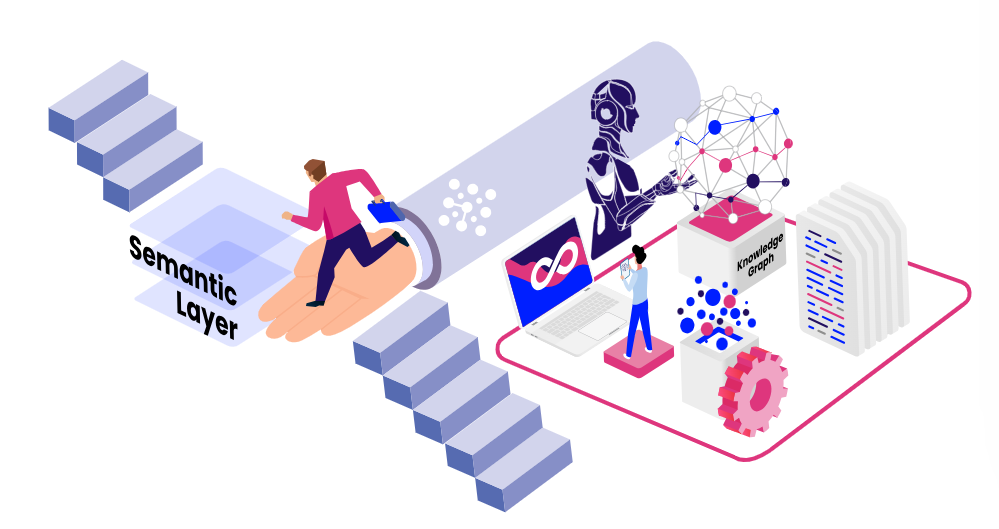 The Characteristics of a True Semantic Layer